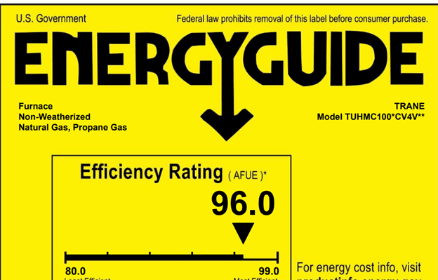 Gas Furnace Energy Guide Label 1